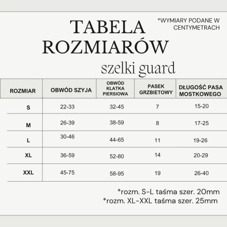 tabela poprawiona.png