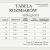 tabela poprawiona.png