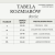 tabela poprawiona (2).png